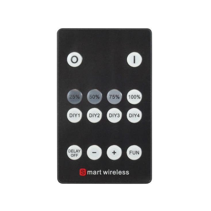 Dimer za LED trake 72W