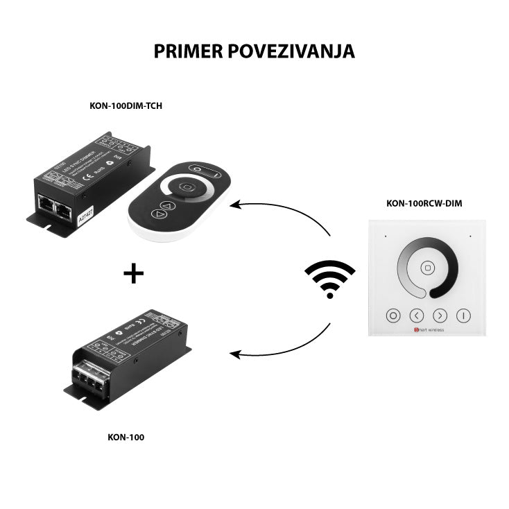 Dodatni dimer za LED trake 300W