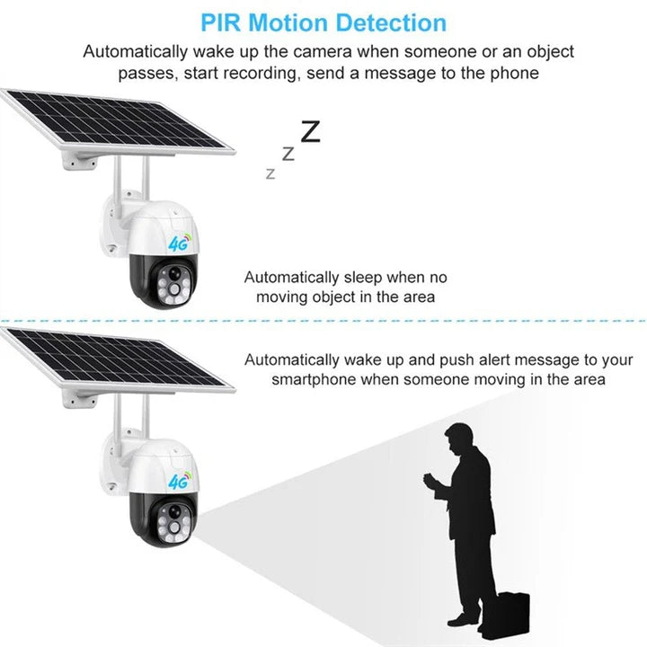 Solarna kamera sa SIM karticom