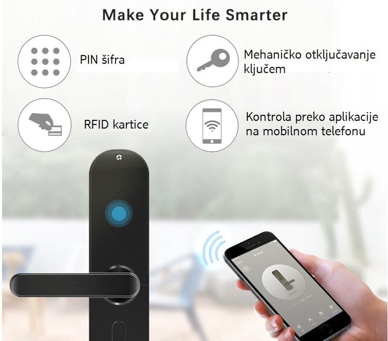WiFi pametna brava