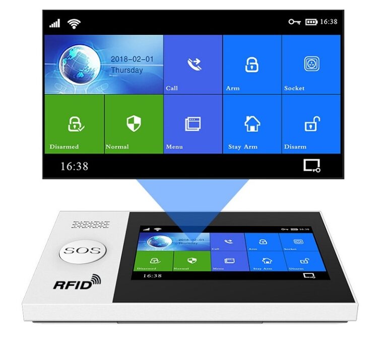 Smart Alarm Sistem AS02