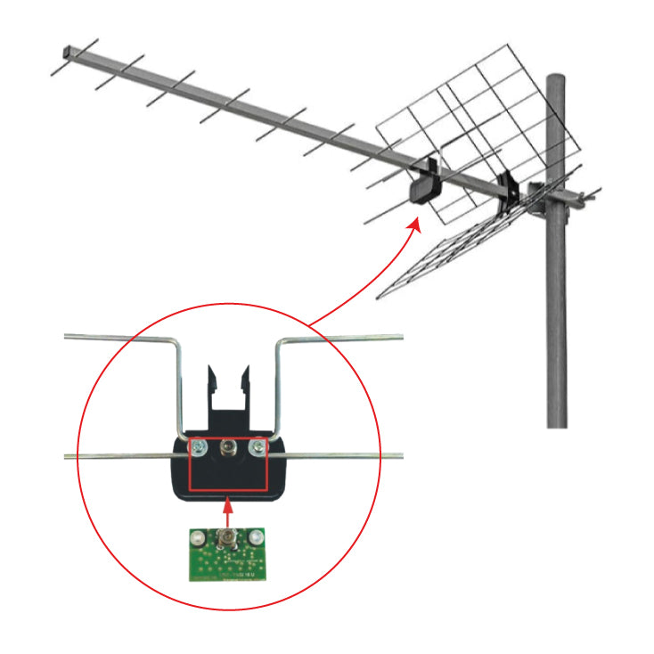 UHF pojačalo za DTX i TRIPLEX Iskra antene